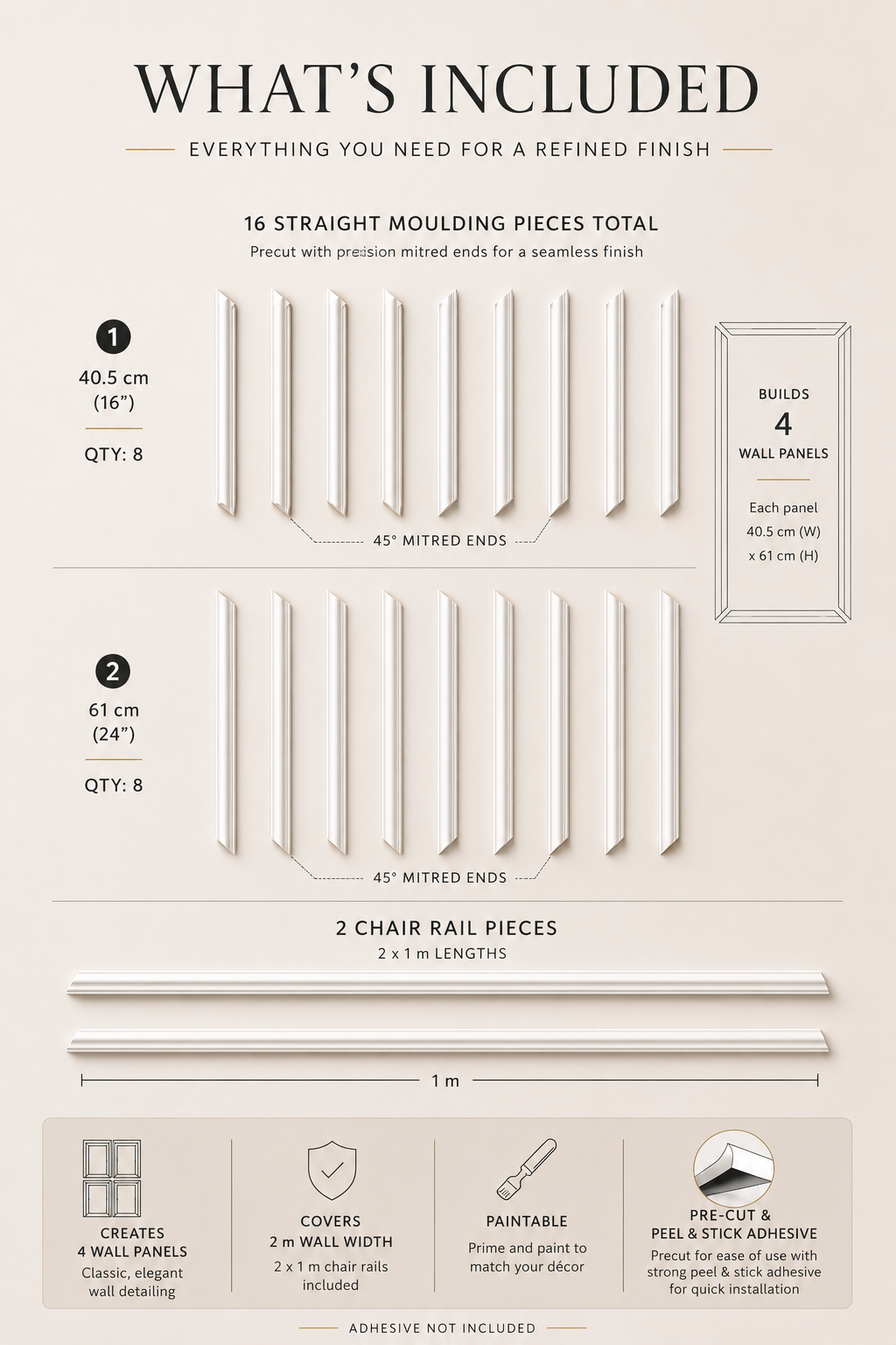 NEW!! Wainscoting with Chair Rails - 2m