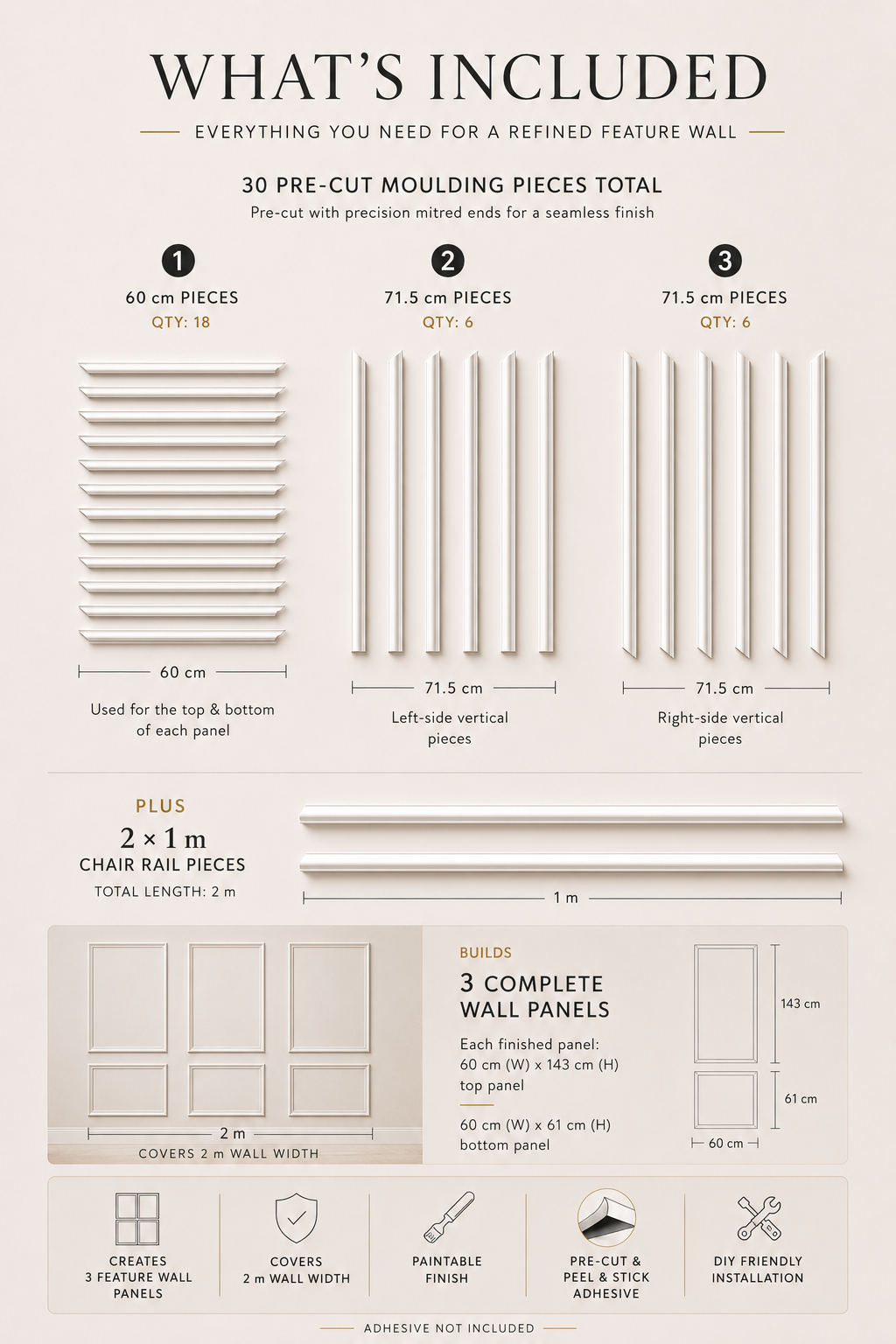 Classic Panel Trim - Pack of 3